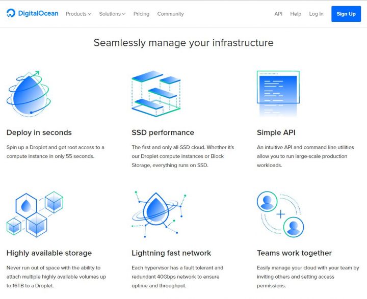 Tentang DigitalOcean – Review Personal